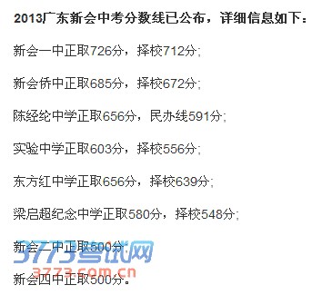 2013㶫»пѹϸϢ£