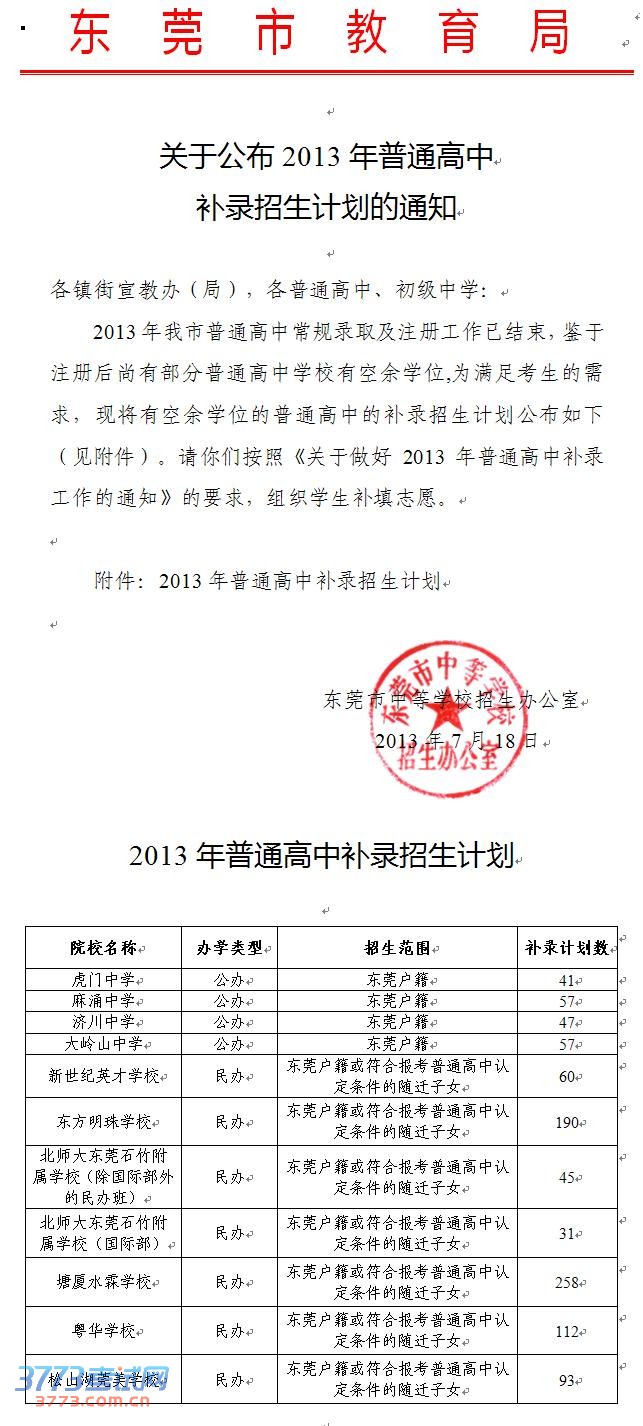 2013궫ݸп¼ƻ֪ͨ