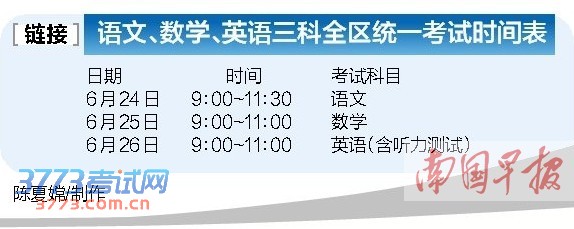 2014年中考招生方案发布 全区高中计划招生60万人