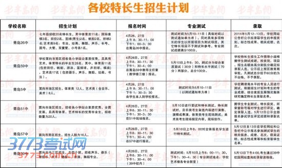 点击浏览下一张 点击浏览下一张
