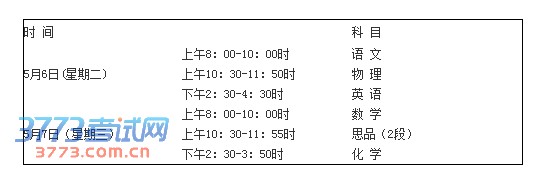 2014年广东广州天河区中考一模时间为5月6日至7日