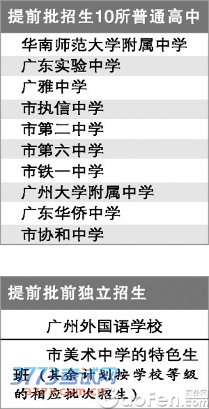 广州市高中阶段学校招生考试工作意见 广州市高中阶段学校招生考试工作意见