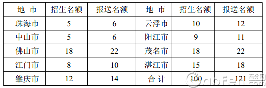 2014ꡰ°ࡱؼ