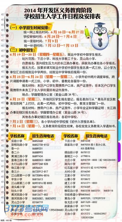2014青岛开发区小学初中招生日程及安排