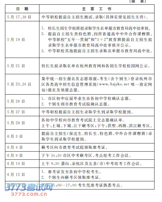 杭州市各类高中招生考试时间安排