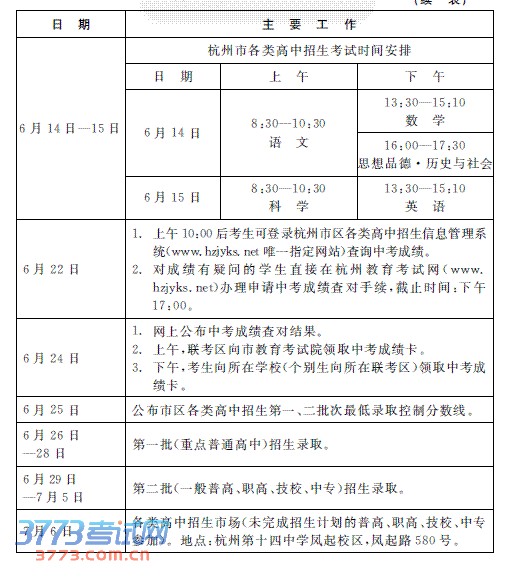 杭州市各类高中招生考试时间安排