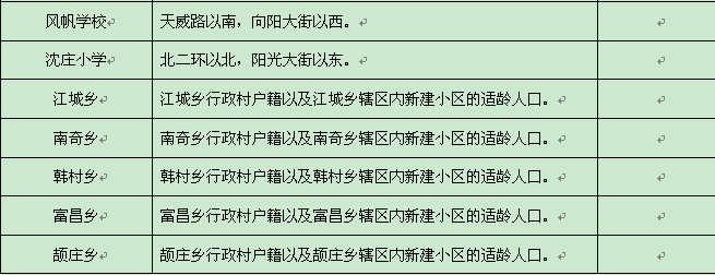 保定教育局公布2014年小学划片范围