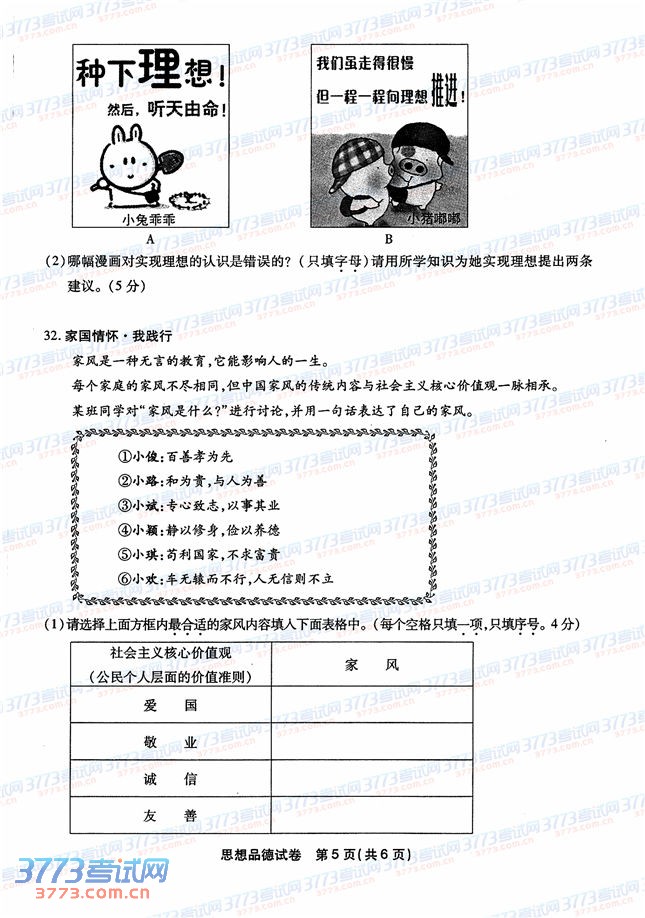 2014긣п˼ƷԾ