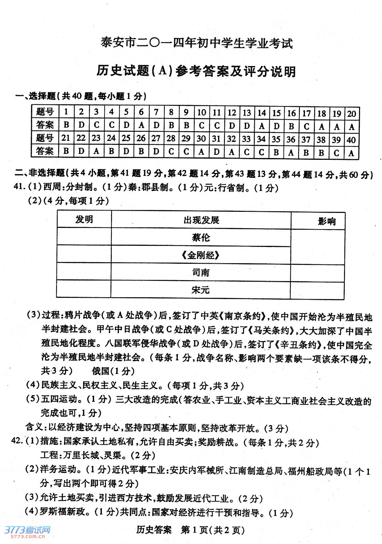 ̩2014пʷ⼰