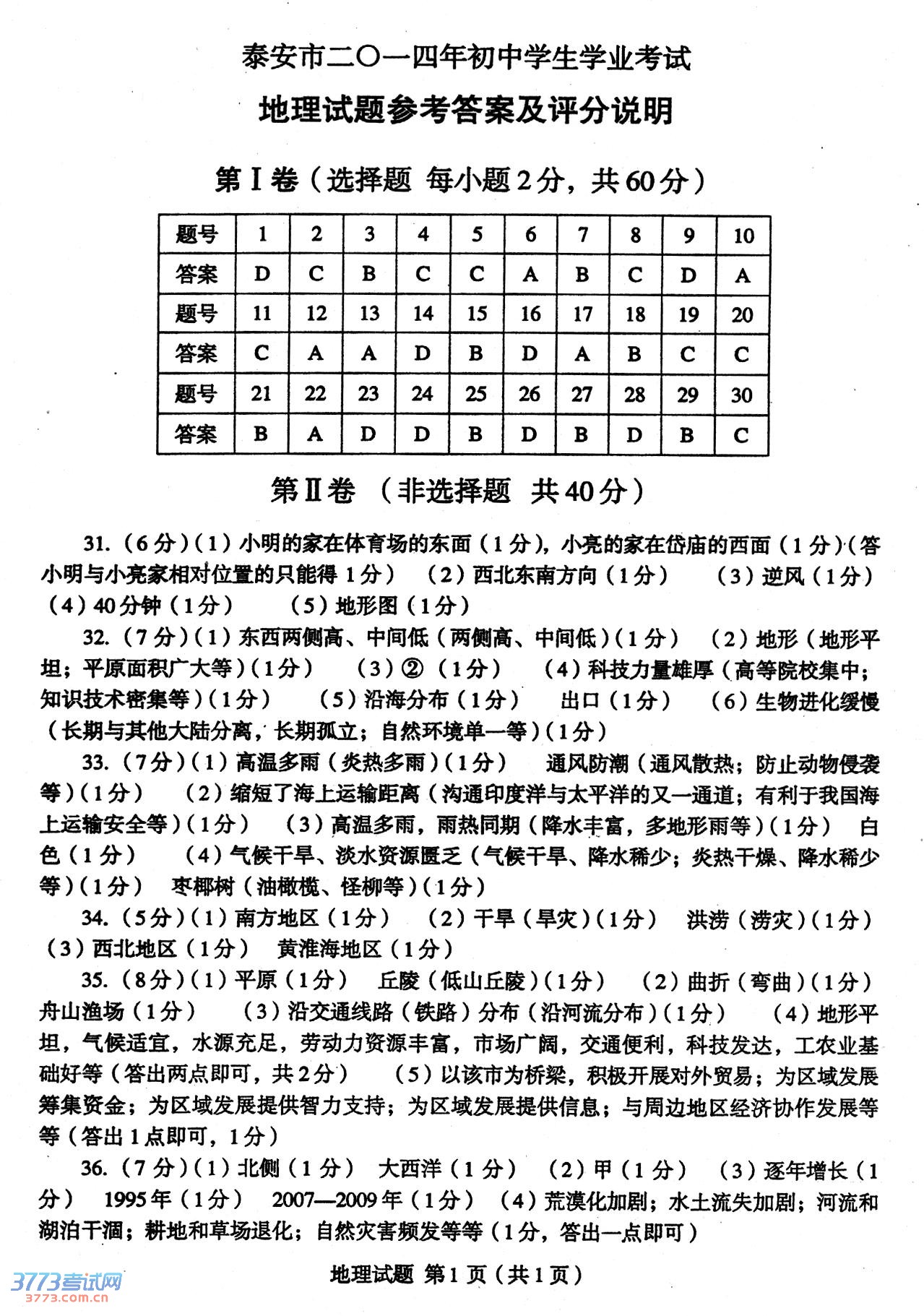 ̩2014п⼰