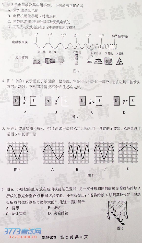 2014пԾ