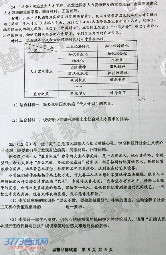 2014пԾ