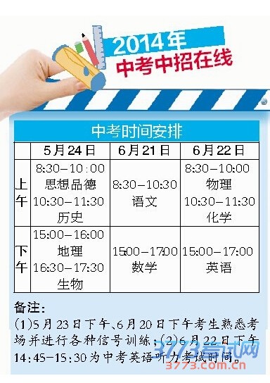 2014年厦门中考今日开考 人数连续两年下跌