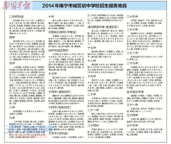 2014年南宁市区初中招生地段划定 部分学校有调整
