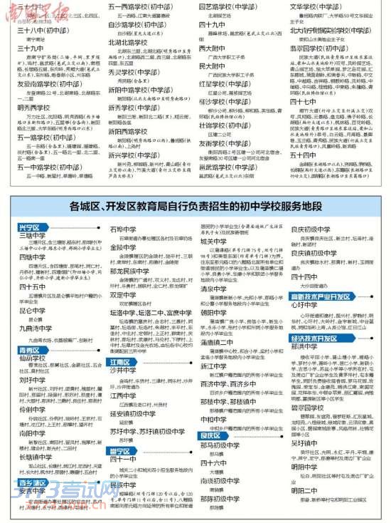 2014年南宁市区初中招生地段划定 部分学校有调整