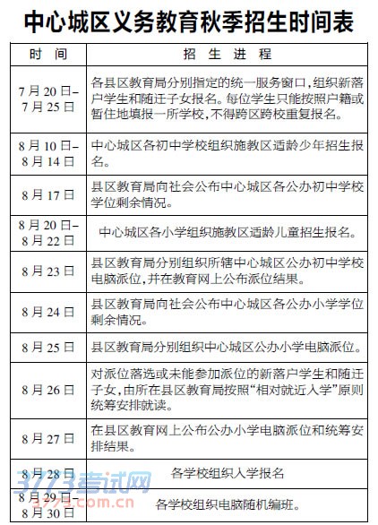 莆田市教育局2014年荔城区、城厢区中小学招生工作通知