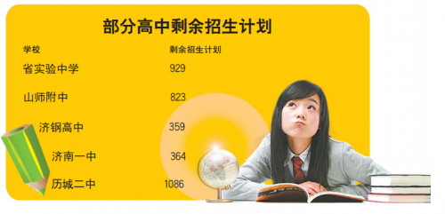 QQ截图20140714112637