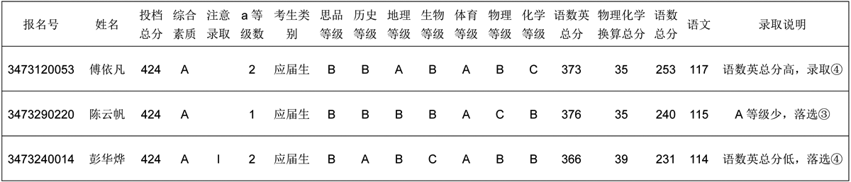 文档1
