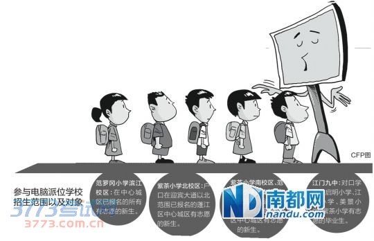 蓬江区三所学校8月15日派位 小学招生地段划分变化大