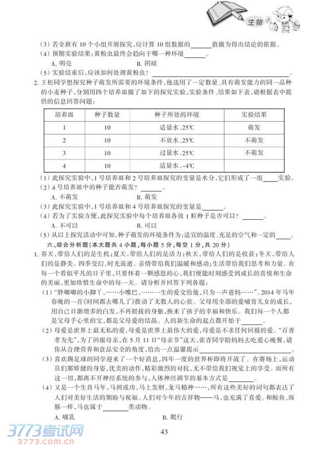 C:UsersDesktopshengwu0022.jpg