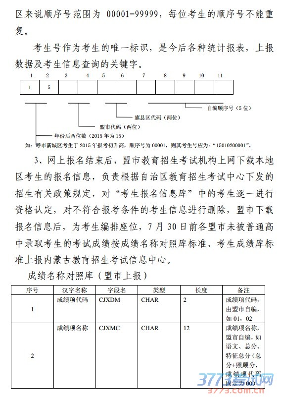 2015年全区初中升学考试招生网上报名办法及程序