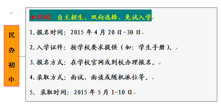 һͼ2015׶ѧУ