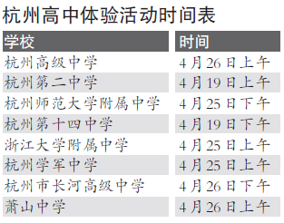 萧山中学今年面向杭州主城区招生56人 萧山中学今年面向杭州主城区招生56人