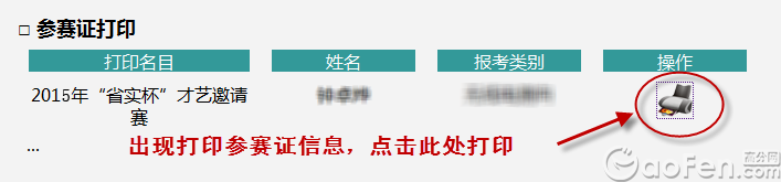2015ʡʵس
