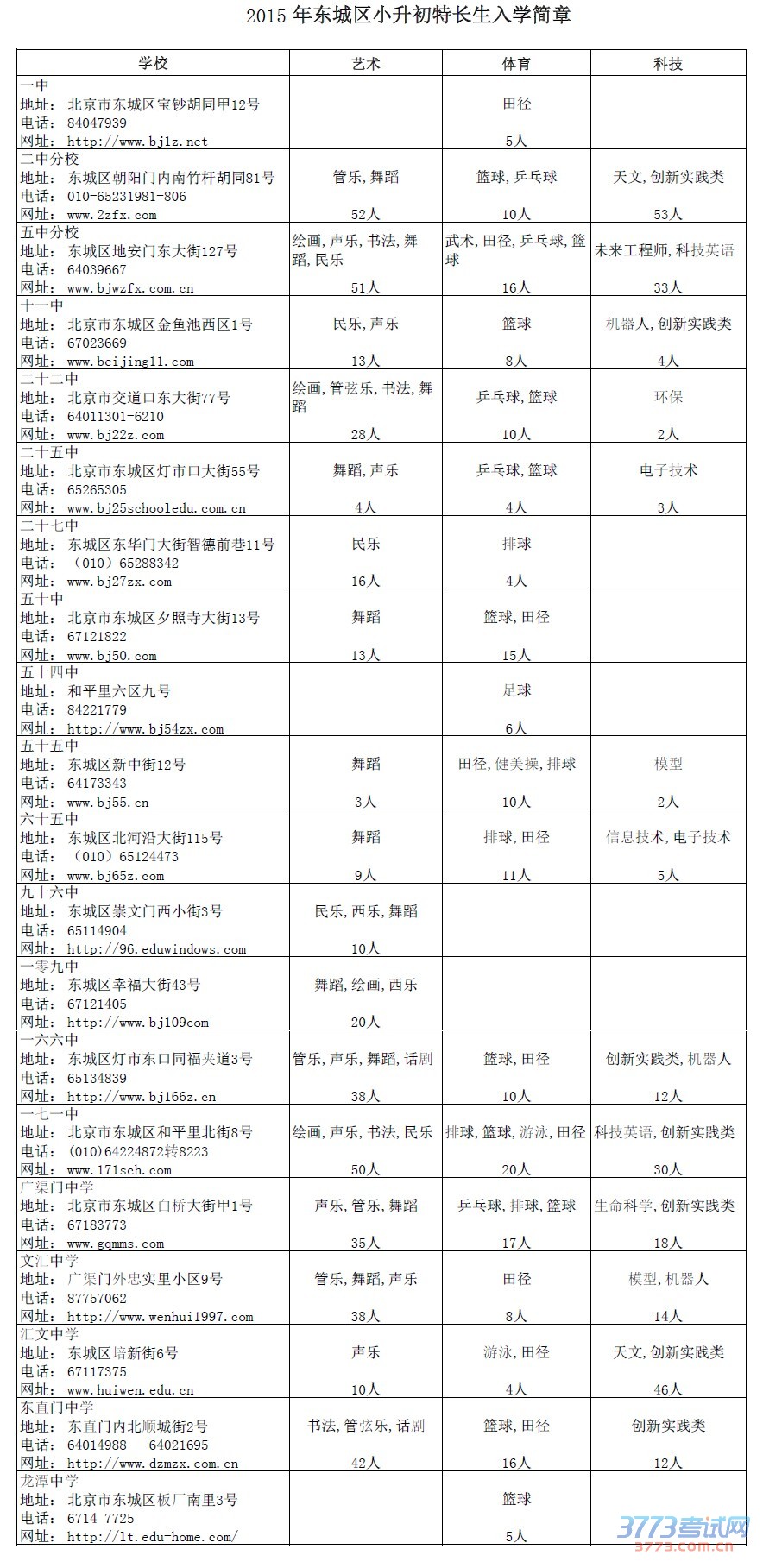 2015궫Сسѧ.jpg