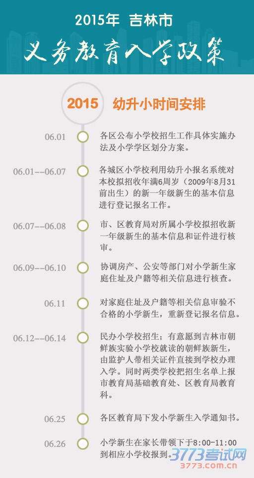 Сʱ䰲