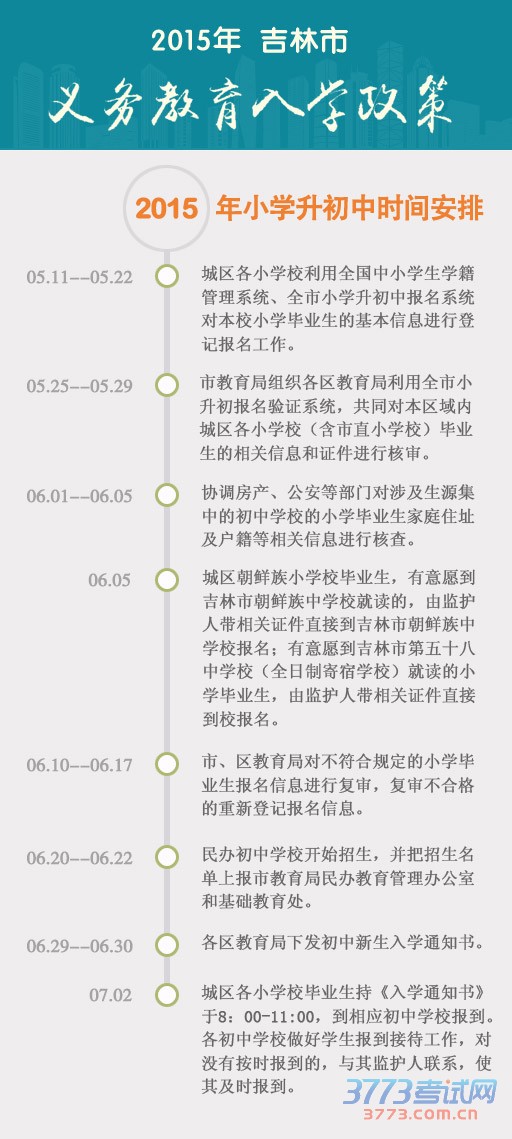 Сʱ䰲