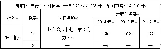 2015广州中考案例分析:第二批中考志愿填报 2015广州中考案例分析:第二批中考志愿填报