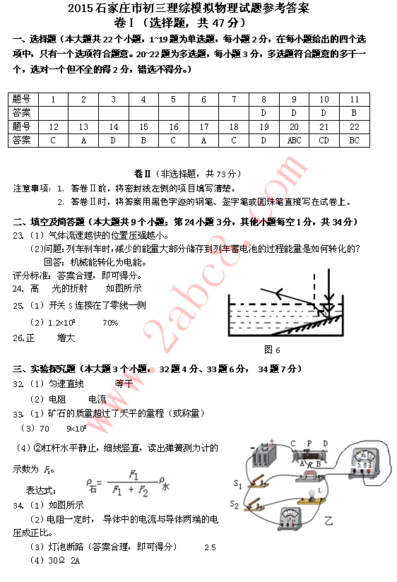 2015石家庄中考二模理综物理答案2.png 2015石家庄中考二模理综答案 石家庄市2015年初三毕业班质量检测物理试卷答案