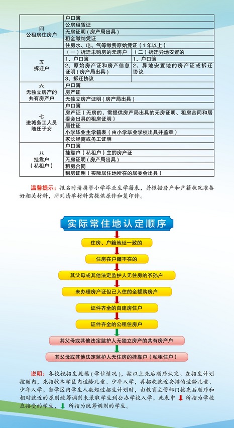 2015갲һѧָ