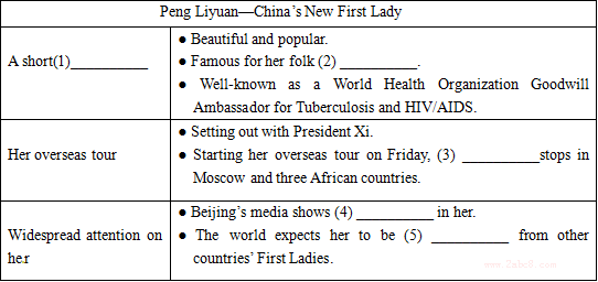 无锡市滨湖区2015年初中毕业升学模拟考试英语试题1.png 2015滨湖区中考二模英语试题答案 无锡市滨湖区2015年初中毕业升学模拟考试