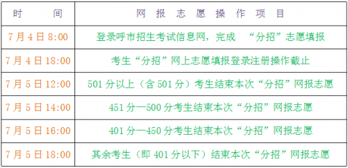 QQͼƬ20150604084317