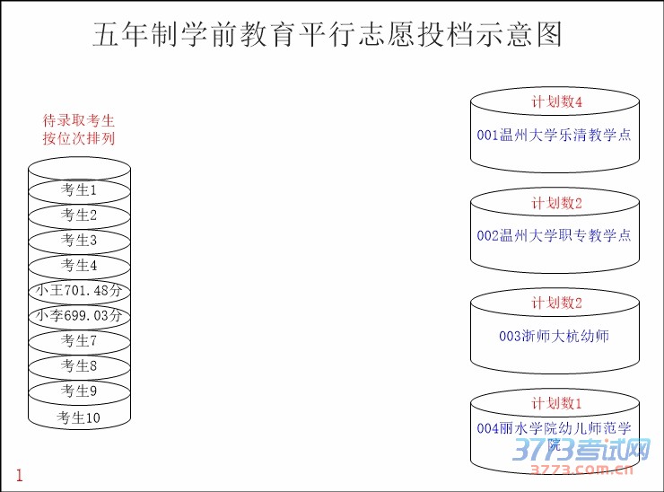 1433913050083081926.gif 投档动画.gif
