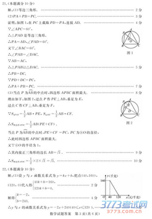 2015пѧ𰸵2015ѧҵˮƽѧ