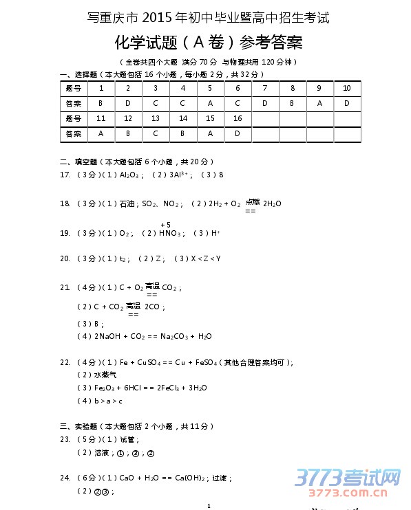 2015пѧA𰸣ͼƬ棩