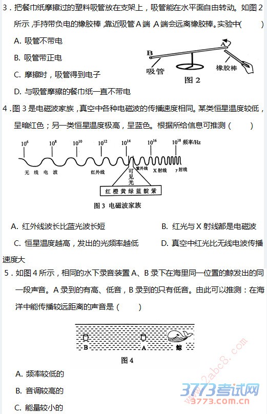 爱英语吧2015广州中考物理试题及答案2.jpg 2015广州中考物理试题及答案 2015年广州市初中毕业生学业考试物理