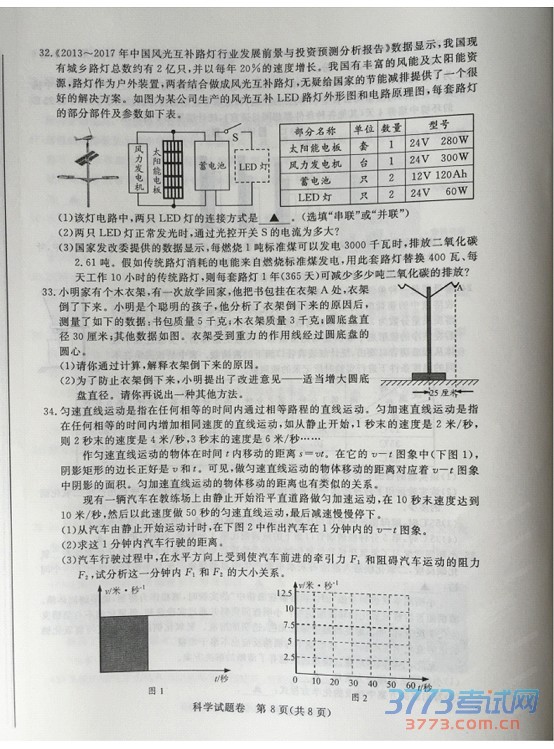 㽭ʡ2015пѧ⣨ɨ棬𰸣8