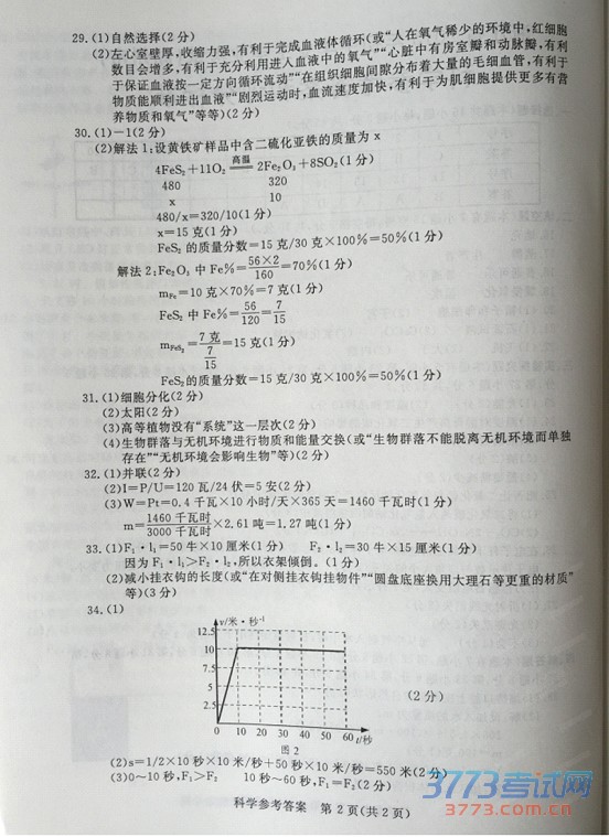 㽭ʡ2015пѧ⣨ɨ棬𰸣10