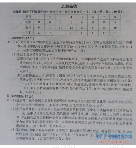 ʡƸ2015п⣨ɨ棬𰸣4