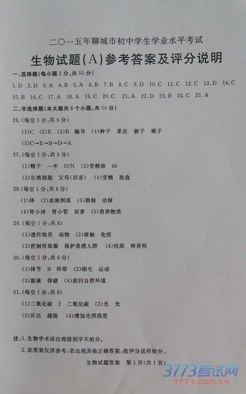 2015ĳп⼰ֱ׼