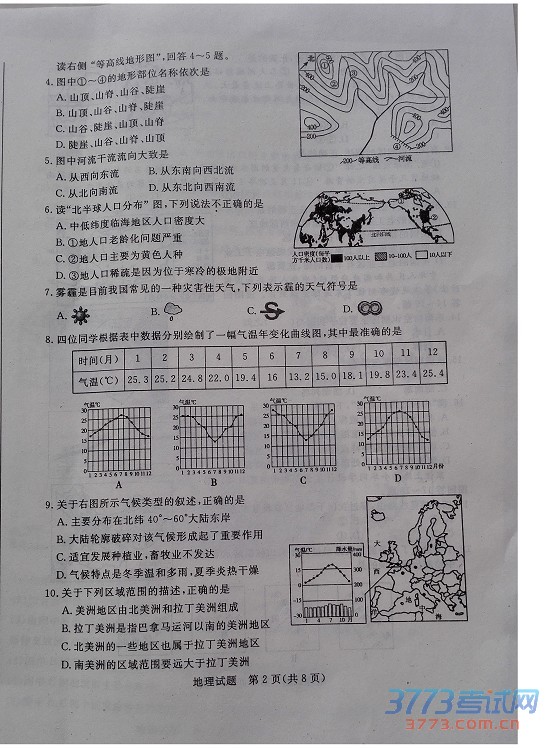 ɽʡ2015ѧҵˮƽԵ⣨ɨ棬޴𰸣2