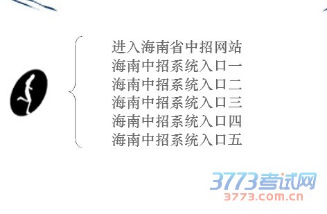 ,6月27日至7月6日中午12时为考生填报志愿时间,学生可以登录海南省中招网(www.zz.hainan.gov.cn),根据该网站上公布的中考试题答案进行估分,然后在提前批和第一、第二、第三批次中选择学校志愿进行填报。今年全省22所民办高中学校除了列入录取批次的公费生计划外,其他计划实行自主招生。