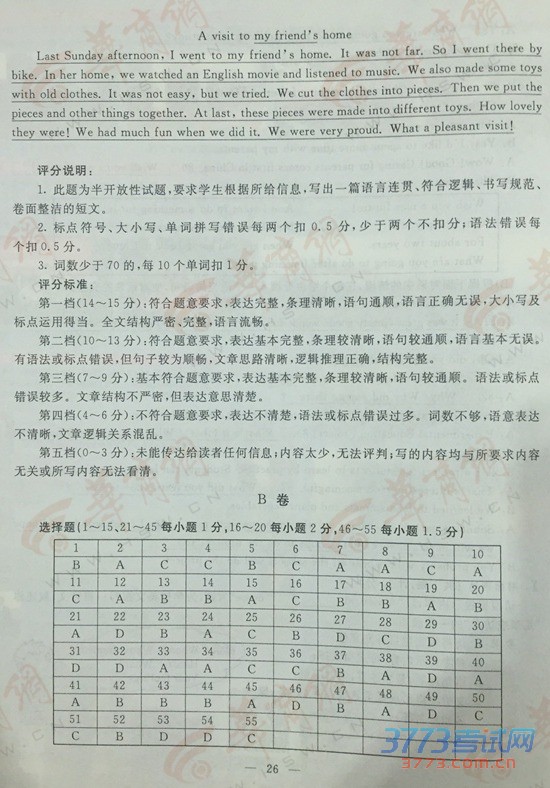 2015пӢ⼰