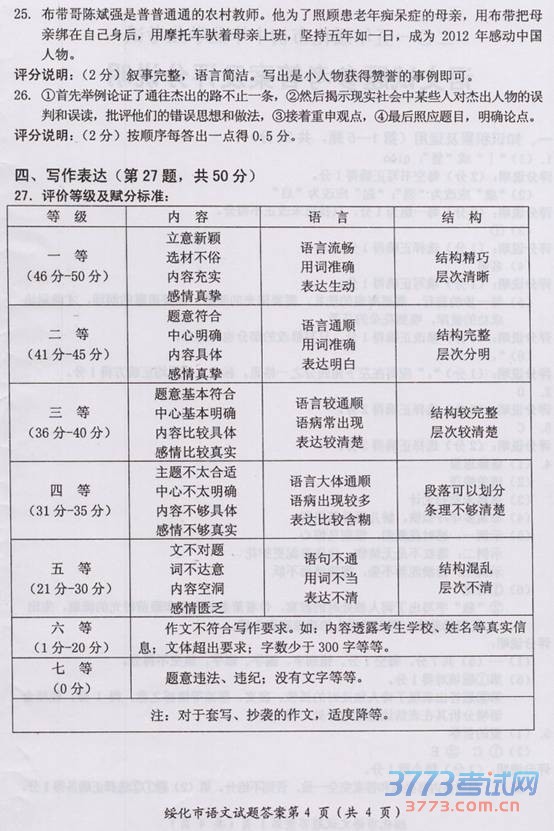 2015年绥化市初中毕业学业考试