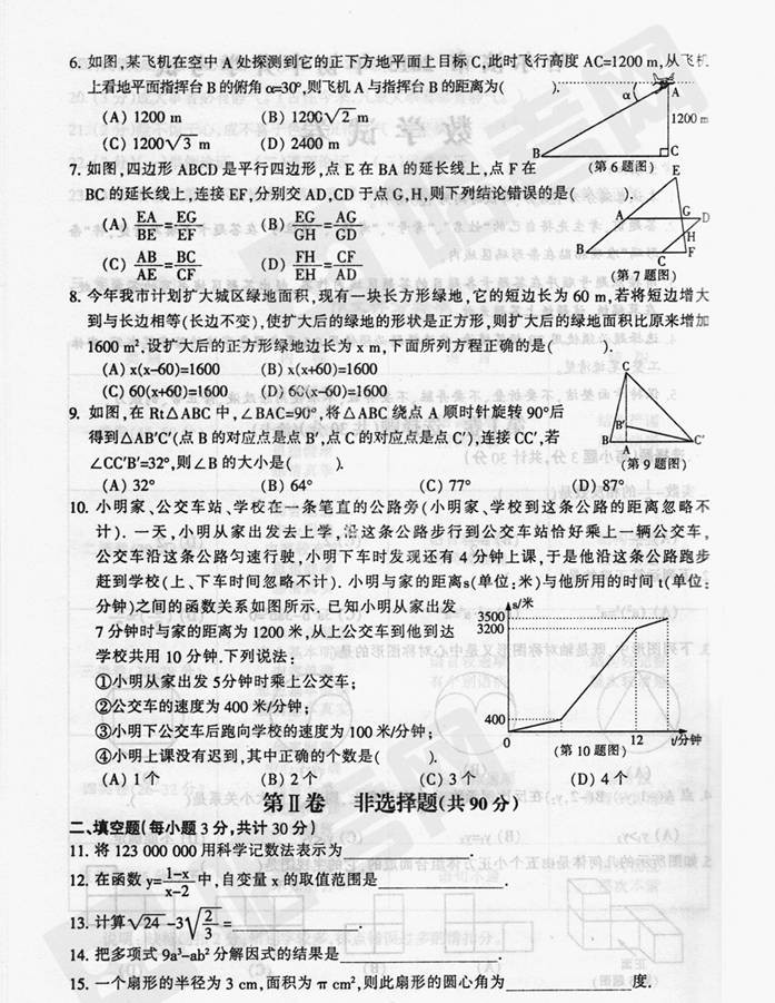 ʡ2015ѧѧԾ(ɨ溬)