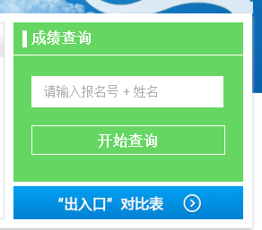 2015пɼѯڣп
